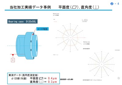 product_110951